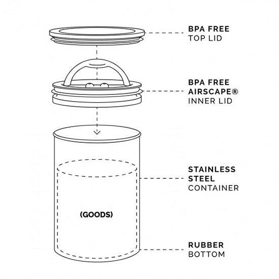 Airscape Kilo 8" Large Coffee Canister - 1kg - dhc coffee co.
