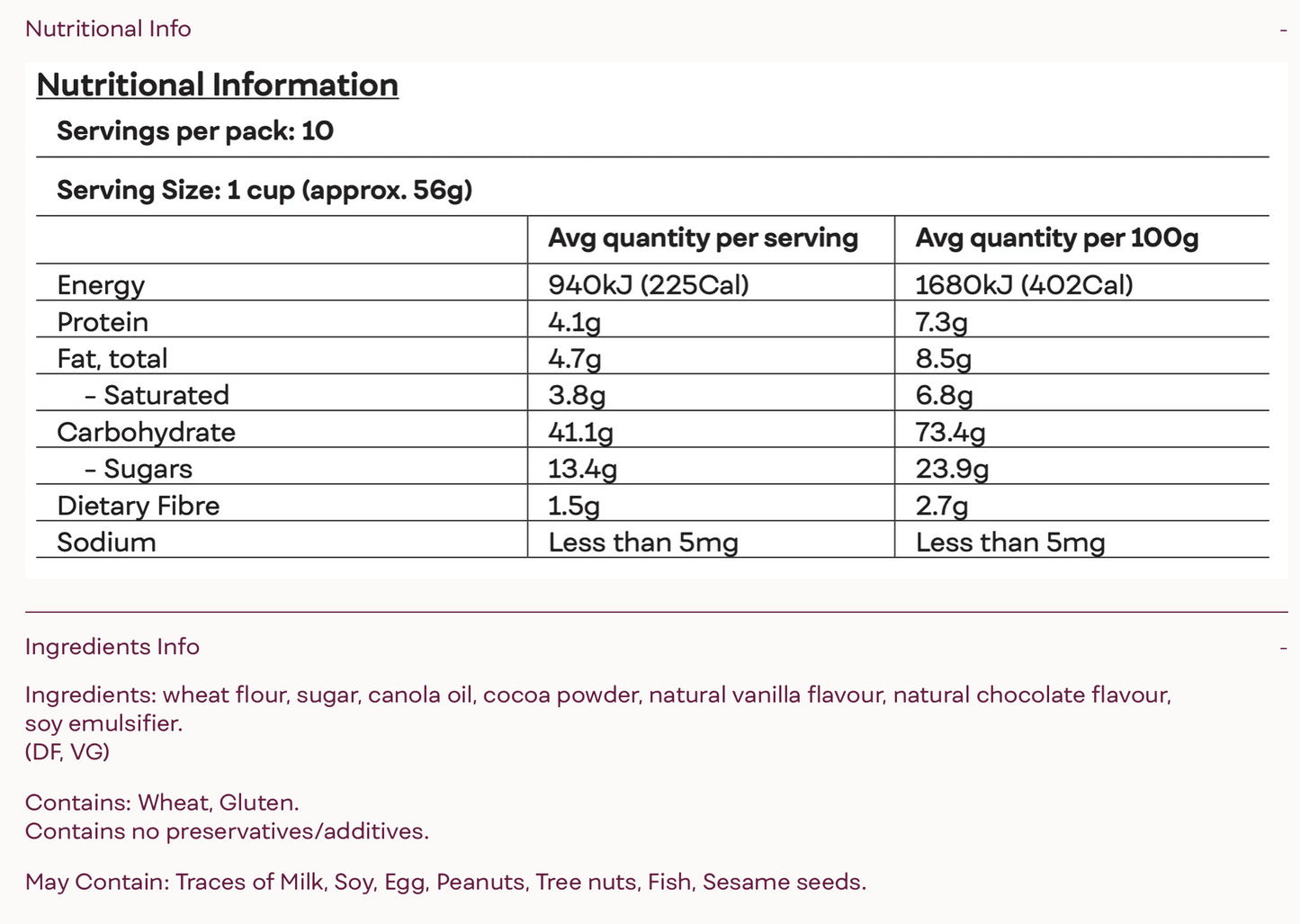 twiice cup nutritional info-chocolate